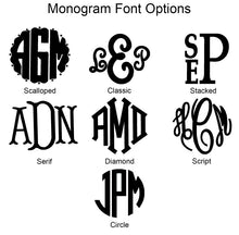 Load image into Gallery viewer, Monogram Make Up Bag