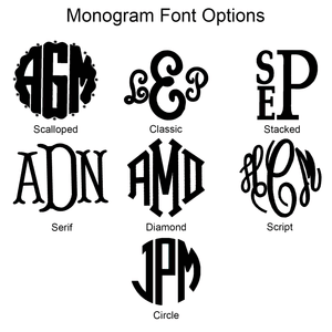 Monogram Dopp Kit